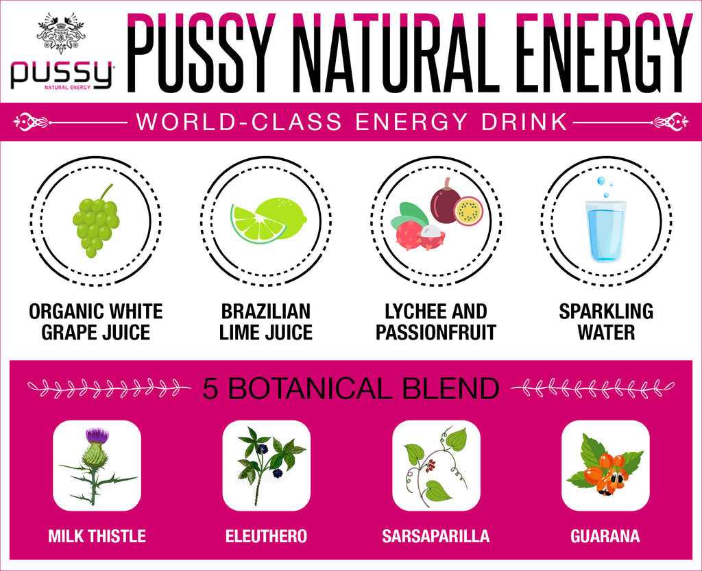 Pussy Natural Energy Drink, 250mL